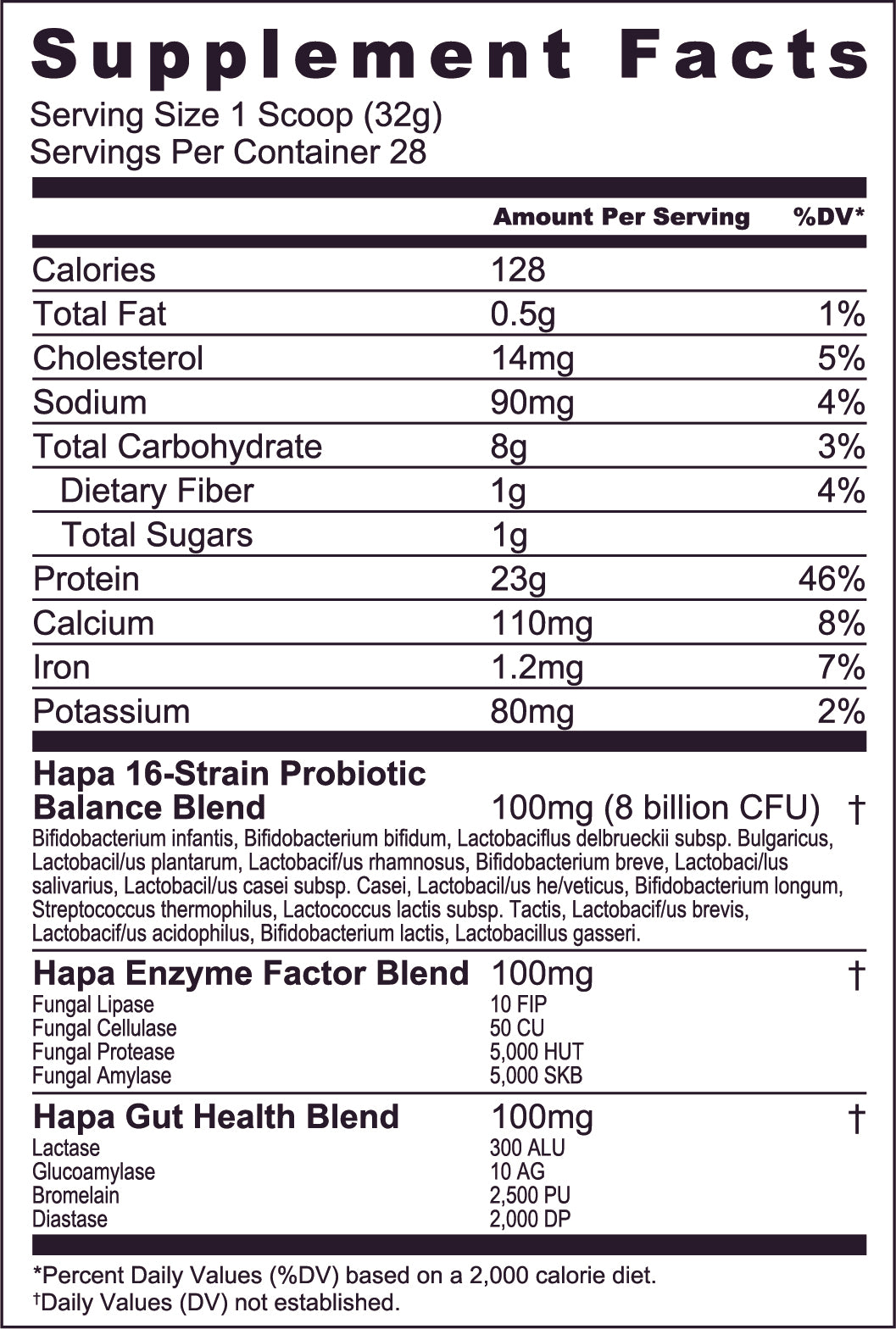 BS Milk Tea Supplement Facts